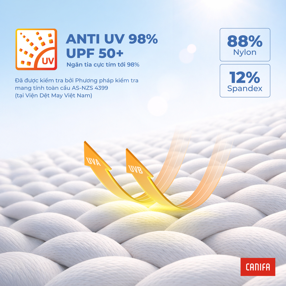Áo khoác chống nắng nam CANIFA thoáng khí co giãn thấm hút mát lạnh chống 98% UV 2026 8OT26S003 | BigBuy360 - bigbuy360.vn