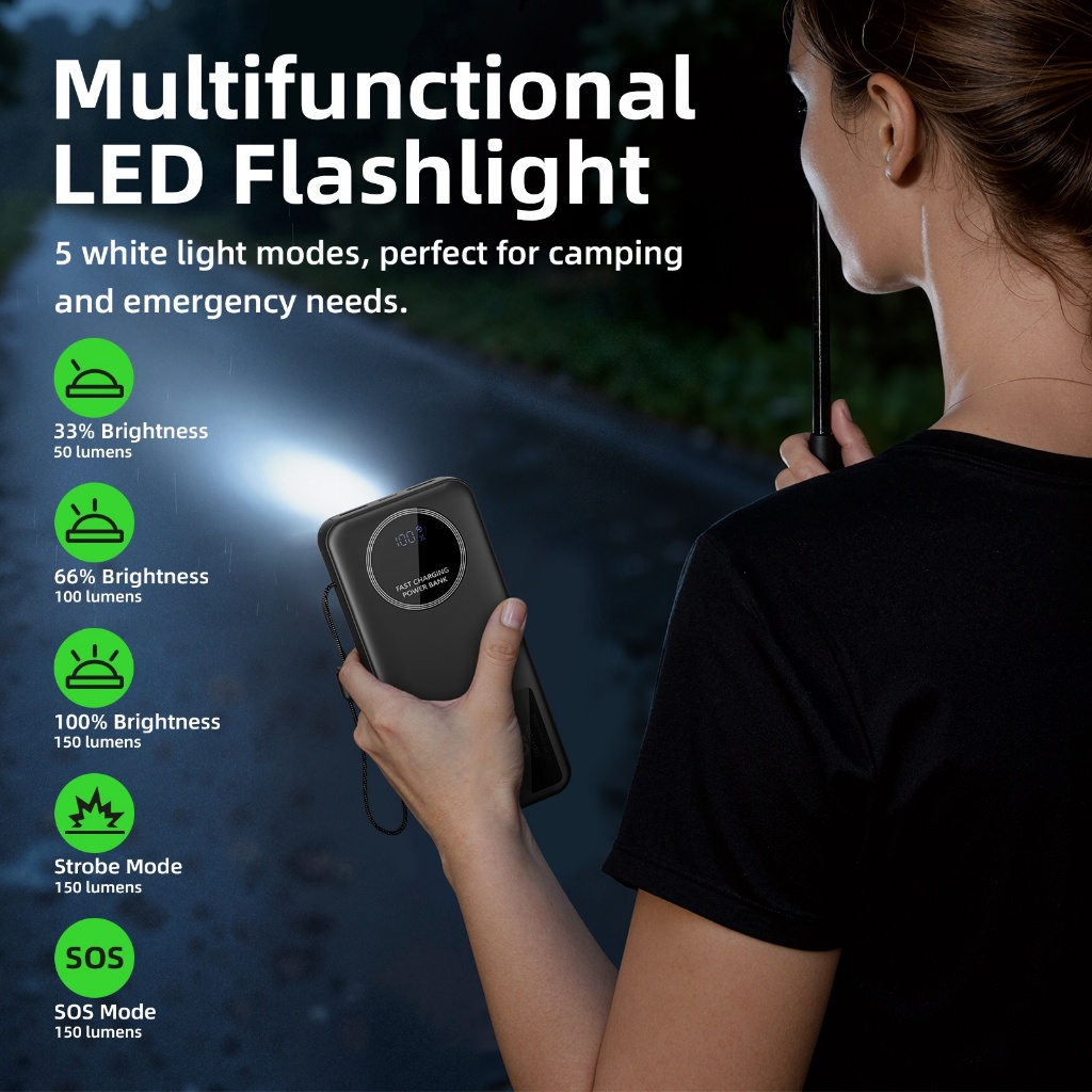 Sạc Dự Phòng 20000mAh GOOJODOQ 9 Cổng PD20W, 22.5W, Dây Cáp Tích Hợp, Màn Hình Số, Đèn Pin | BigBuy360 - bigbuy360.vn