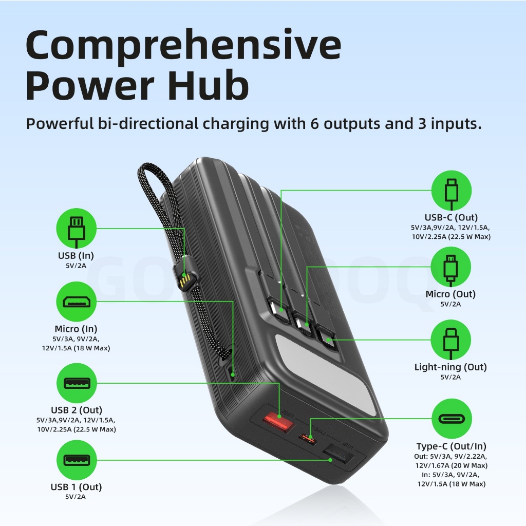 Sạc Dự Phòng 20000mAh GOOJODOQ 9 Cổng PD20W, 22.5W, Dây Cáp Tích Hợp, Màn Hình Số, Đèn Pin | BigBuy360 - bigbuy360.vn