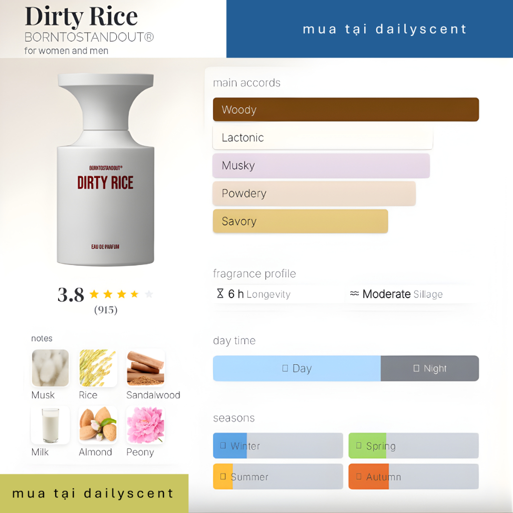 10ml Nước hoa Borntostandout| Nước hoa Dirty Rice | Nước hoa Dirty Milk | Nước hoa Purple Stain | Nư
