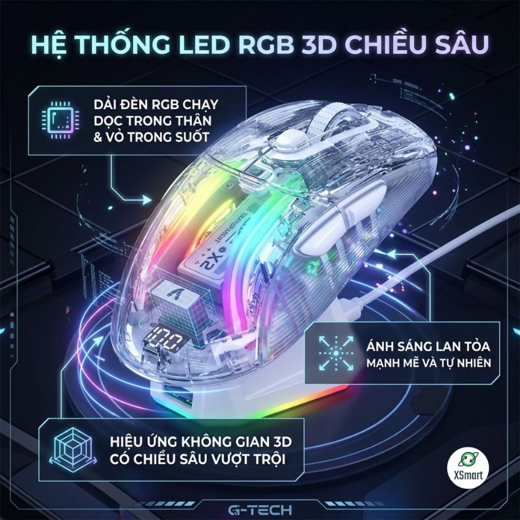 Chuột Không Dây Bluetooth Gaming Attack Shark X2 SUPER VIP NEW LED RGB 10 Chế Độ LED | BigBuy360 - bigbuy360.vn