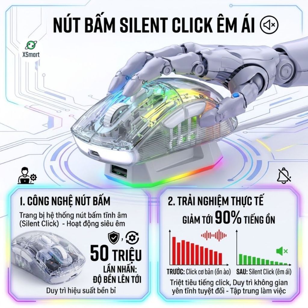 Chuột Không Dây Bluetooth Gaming Attack Shark X2 SUPER VIP NEW LED RGB 10 Chế Độ LED | BigBuy360 - bigbuy360.vn