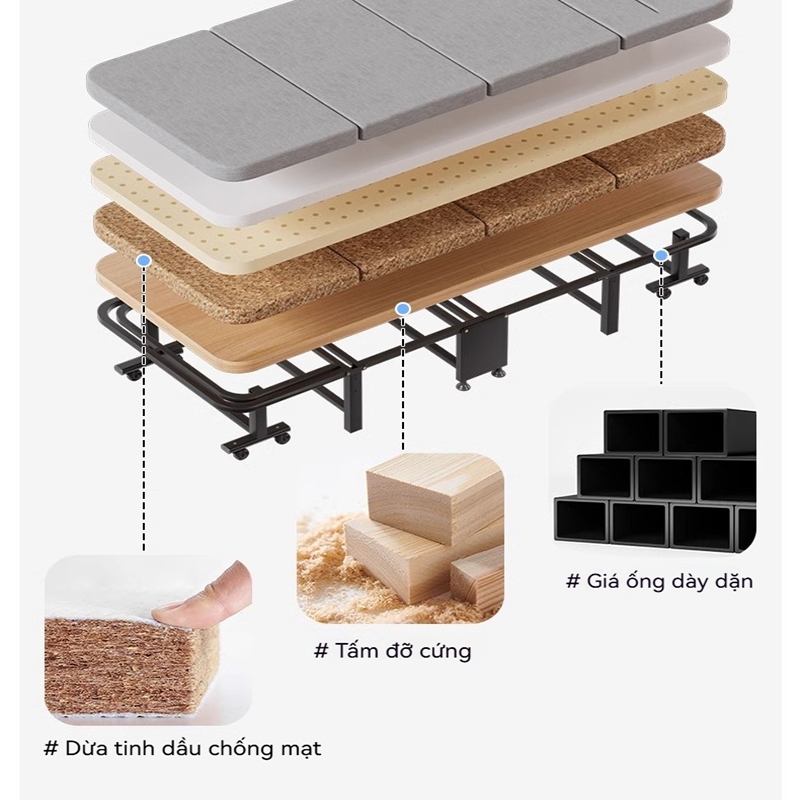 HEINO Giường gấp bệnh viện - 3s gập chống thấm dễ lau không tốn lối đi Dùng cho y tá & chăm bệnh | BigBuy360 - bigbuy360.vn