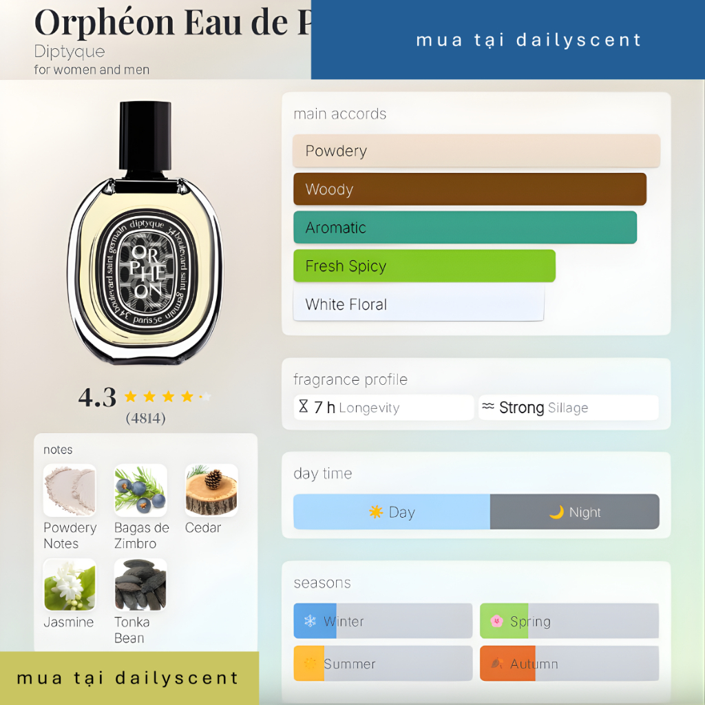 10ml Diptyque | Tam Dao edp| Orpheon | Fleur de Peau | Eau Rose | Do Son | L'eau Papier| Tempo | Phi