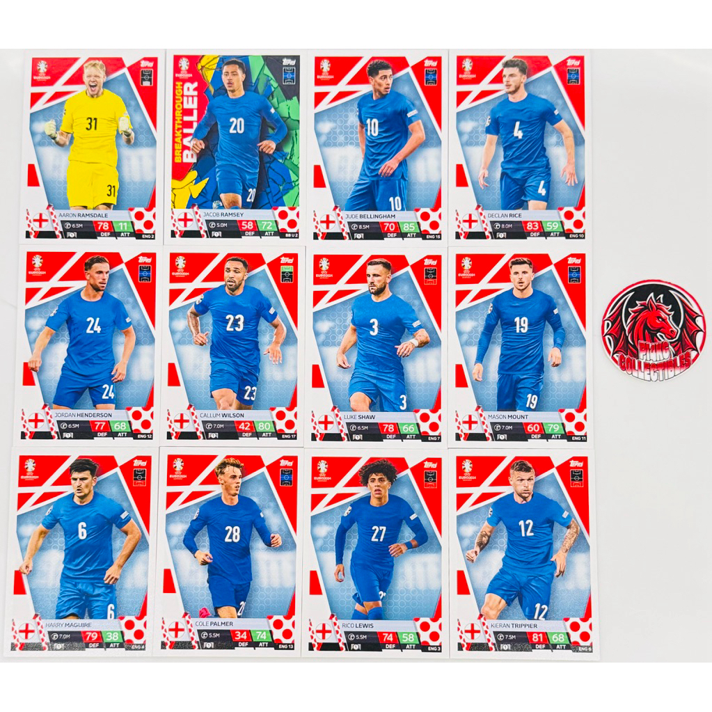 [TEAM] Thẻ cầu thủ England Topps Euro 2024 (Tặng thẻ ngẫu nhiên + sleeves)