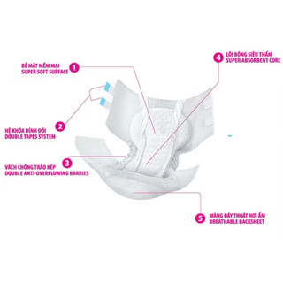 Tã giấy người lớn Merzy M/l - 10m