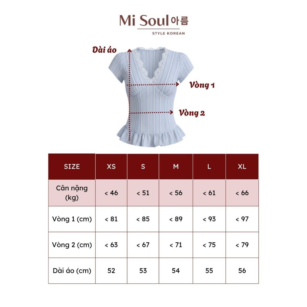 Áo Sơ Mi Nữ Cổ V Phối Viền Ren Tay Bồng Chất Thô Kẻ MiSoul 524, Áo Kiểu Cổ Ren Tay Con | BigBuy360 - bigbuy360.vn
