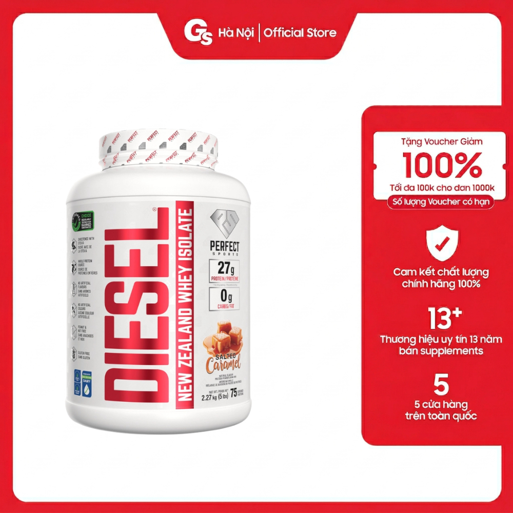 Sữa tăng cơ Diesel Whey Protein Isolate Perfect Sports 5Lbs - 75 servings (Canada) Gymstore