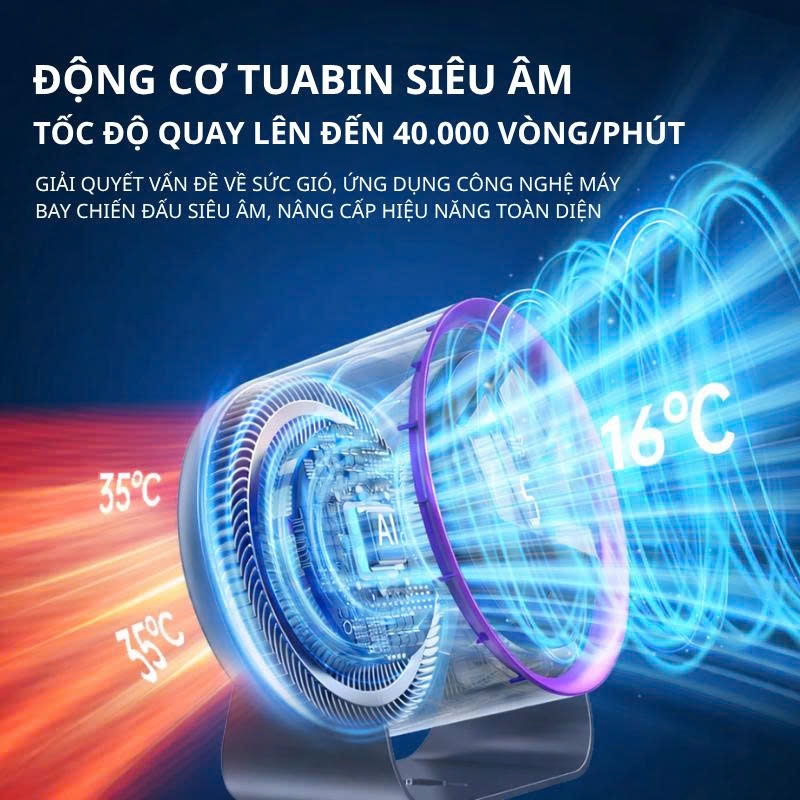 Quạt Tích Điện Để Bàn Asaki 100 Mức Độ Gió Mát Xoay Linh Hoạt Không Tiếng Ồn | BigBuy360 - bigbuy360.vn