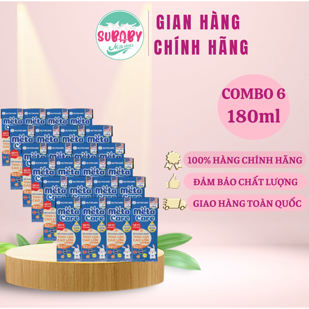 Sữa dinh dưỡng pha sẵn MetaCare Eco 110ml/180ml