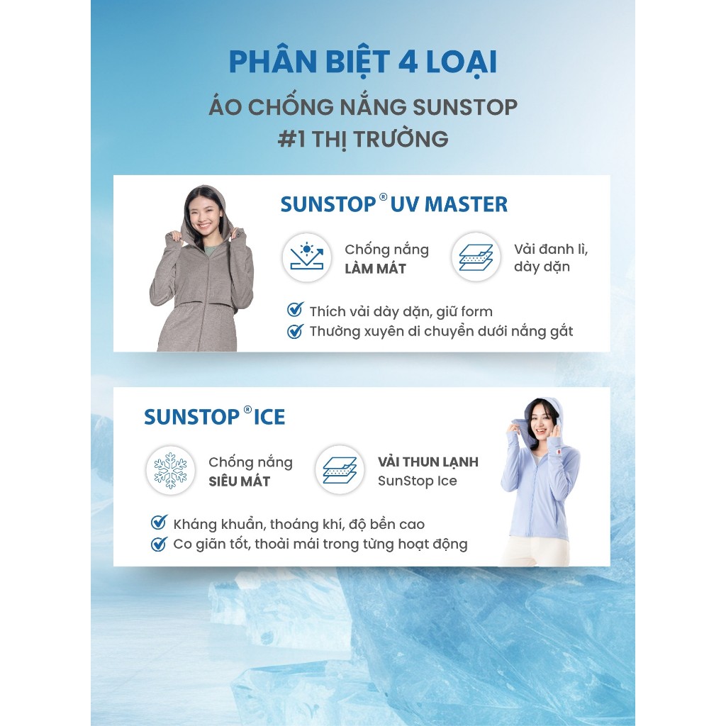 [LIVESTREAM] Áo khoác chống nắng nữ TOKYOLIFE SunStop Ice siêu mát lạnh thoáng khí có mũ rộng vành 40000092 | BigBuy360 - bigbuy360.vn