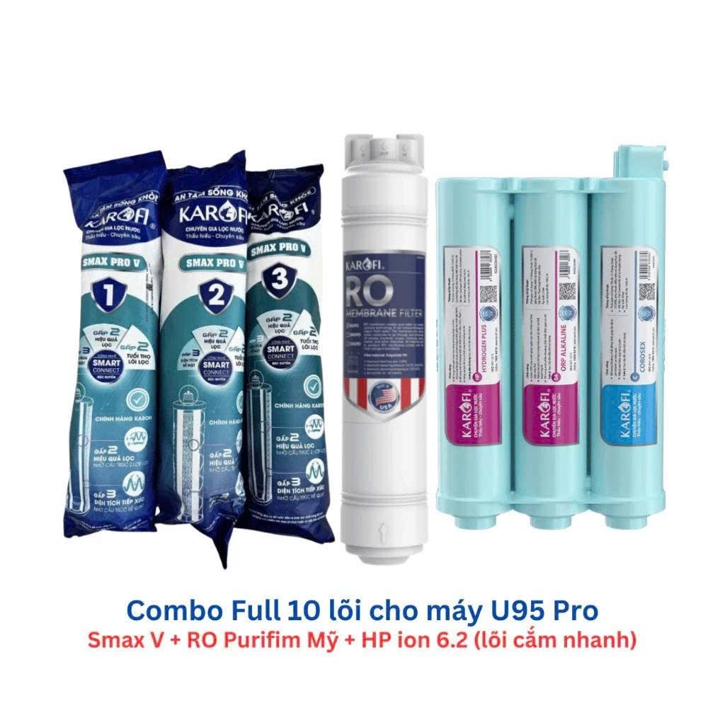 Bộ 10 Lõi lọc Karofi chính hãng - Dùng thay cho máy model :KAQ-U98 Pro,D66S Pro