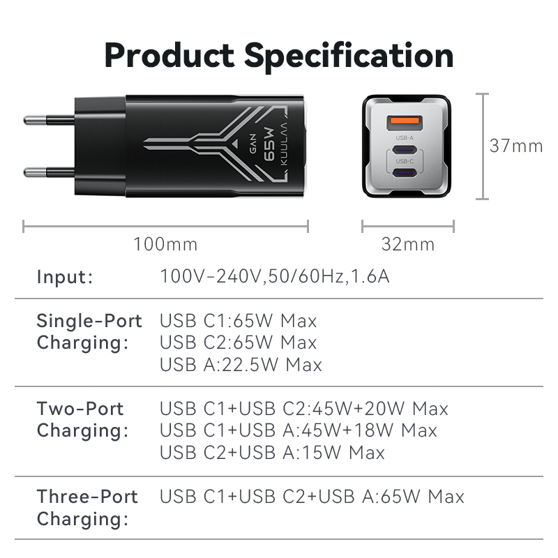 Sạc GaN Kuulaa 65W 3 cổng (USB A + C + C) Sạc nhanh 3.0 & PD 3.0 Tương thích laptop, Hỗ trợ iP 17/16/15/14/13/Pro Max | BigBuy360 - bigbuy360.vn