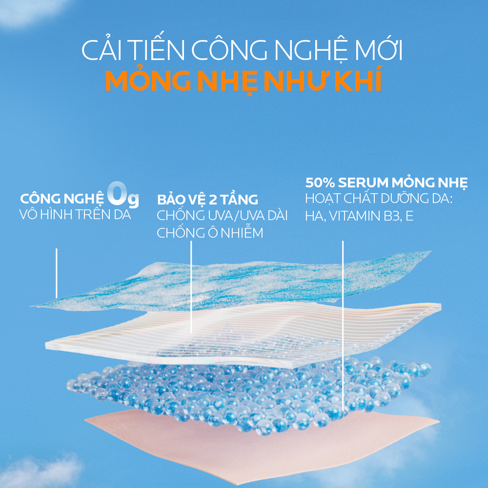 [MỚI] Chống nắng dạng Serum mỏng nhẹ kiềm dầu 16H, cấp ẩm 24H & chống bụi mịn La Roche-Posay Anthelios UVAIR SPF50+ 50ml | BigBuy360 - bigbuy360.vn