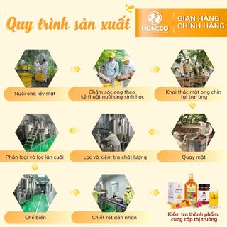 Mật ong hoa rừng HONECO 450G - Chai nắp bóp tiện dụng