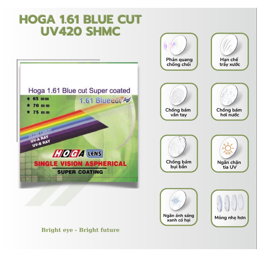 Đơn tròng Tròng blue cut 1.61 HOGA UV420 SHMC