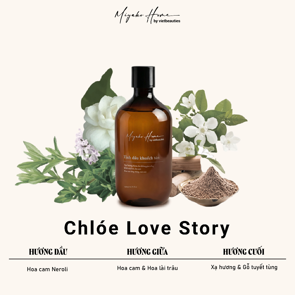 Tinh Dầu Khuếch Tán Thơm Phòng MIYAKO HOME | Hương Tươi Tắn | Chloé Love Story | 300ml-500ml-1000ml