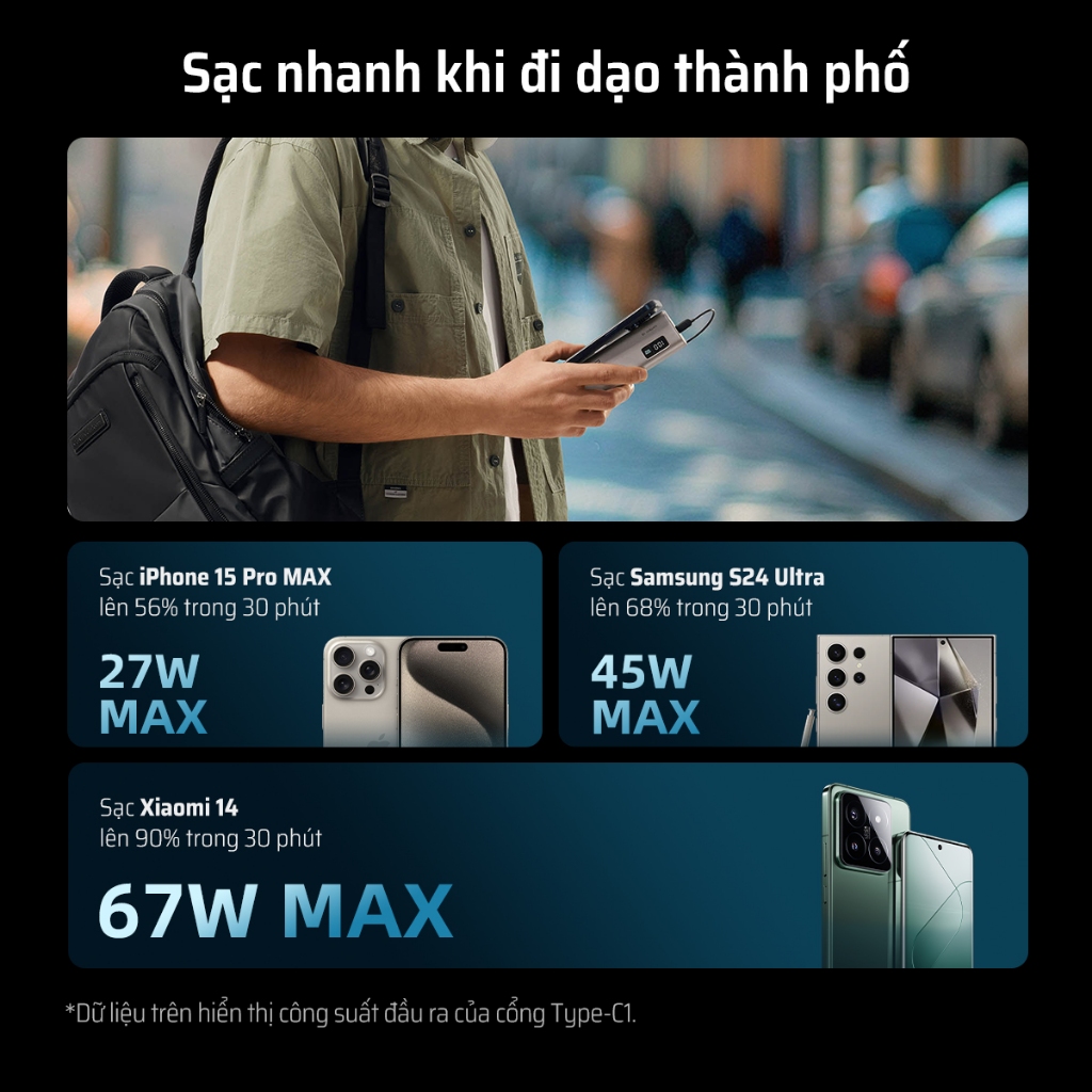 【Được chứng nhận CCC】CUKTECH Sạc Nhanh 85W 20000mAh – Hỗ Trợ Xiaomi 67W Laptop 65W Samsung 45W iP 16/15/14 | BigBuy360 - bigbuy360.vn