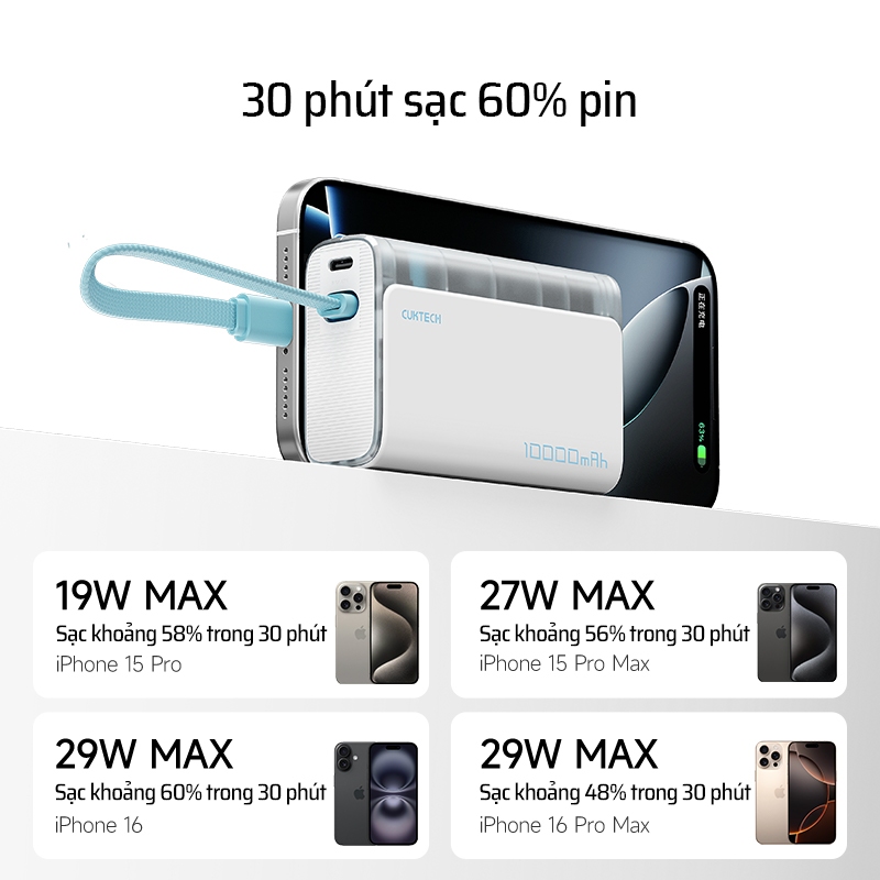 【Được chứng nhận CCC】CUKTECH Pin Dự Phòng Mini 10000mAh Sạc Nhanh 30W – Tích Hợp Dây Hỗ Trợ iP 16/15/14 (CP13 Power Bank | BigBuy360 - bigbuy360.vn