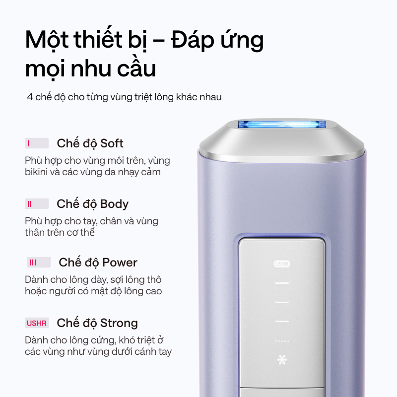 (Hannah)Máy Triệt Lông Ulike Air 2 Max Tím Aurora-Công Nghệ IPL triệt lạnh bằng đá Sapphire,siêu xung độc quyền USHR | BigBuy360 - bigbuy360.vn