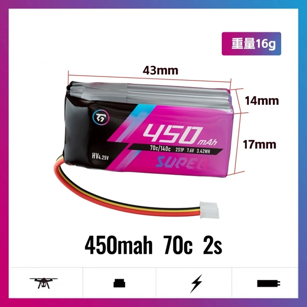 Phụ kiện các dòng TG racing (pro - 2.0 - fire) 1/24