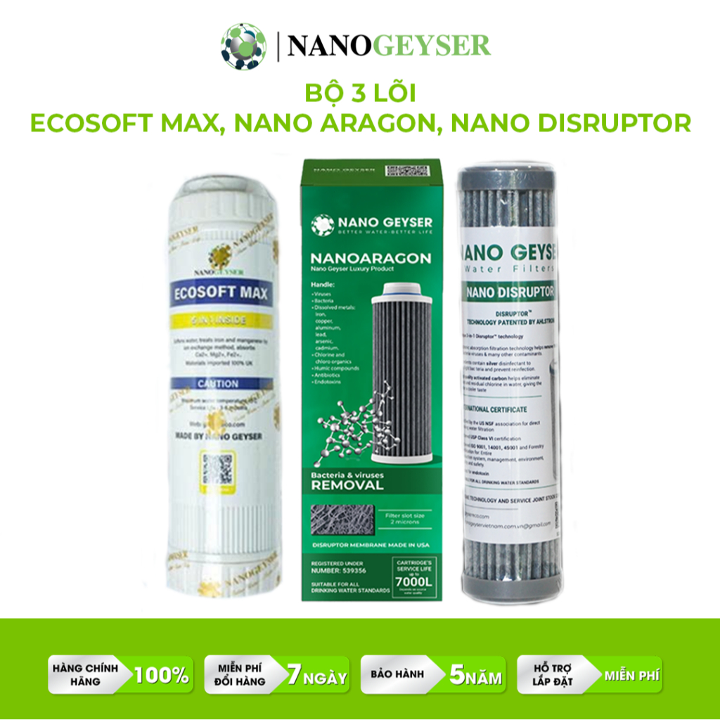 Bộ 3 lõi lọc nước Nano Geyser dùng cho máy Geyser Ecotar 4, 8 lõi Ecosoft max, Aragon, Disruptor