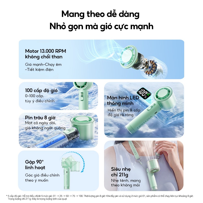 Quạt Cầm Tay Vention 100 Cấp Độ Gió, Pin 3000mAh 8H, Gập 90°, LED Hiển Thị, Tặng kèm dây đeo | BigBuy360 - bigbuy360.vn