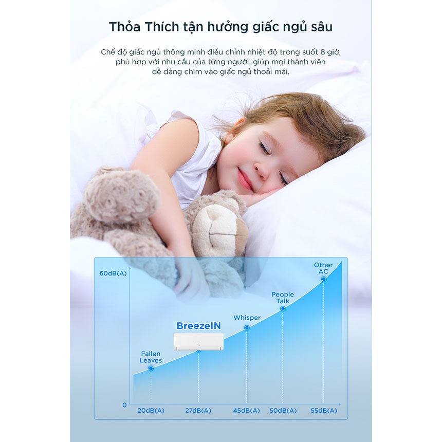[Breezin ] Máy lạnh TCL Inverter BreeZIN PRO TBIP-CSD/TPHI–1HP đến 1.5HP-Tiết kiệm điện, làm mát nhanh | BigBuy360 - bigbuy360.vn