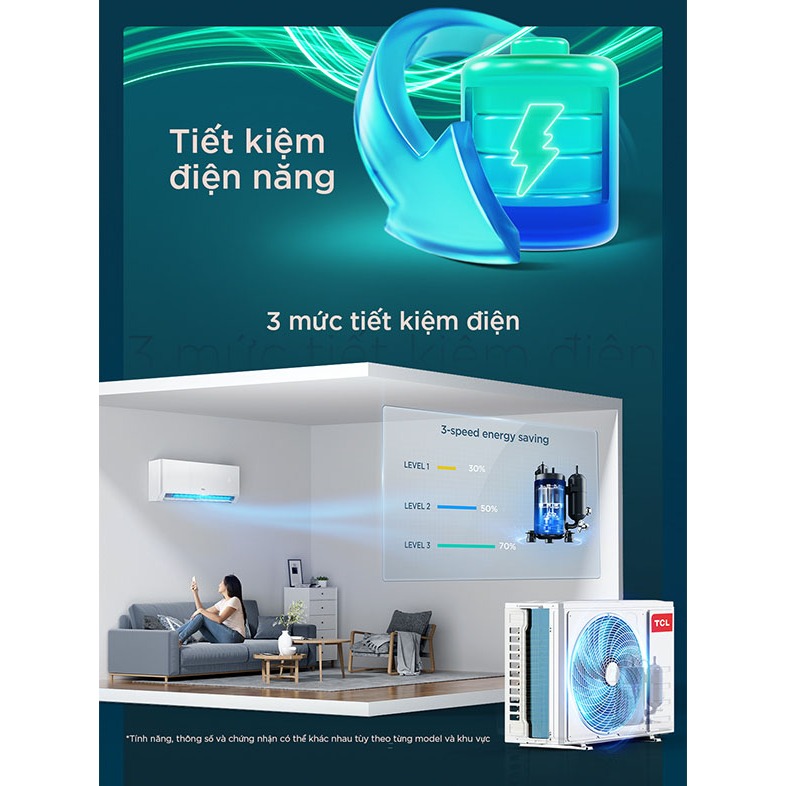 [Breezin ] Máy lạnh TCL Inverter BreeZIN PRO TBIP-CSD/TPHI–1HP đến 1.5HP-Tiết kiệm điện, làm mát nhanh | BigBuy360 - bigbuy360.vn