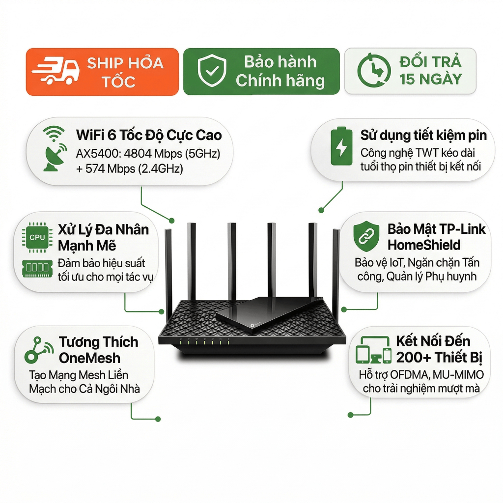 Router Wifi TP-Link Archer AX72 AX5400 WiFi 6 Gigabit MU-MIMO OFDMA Mạnh