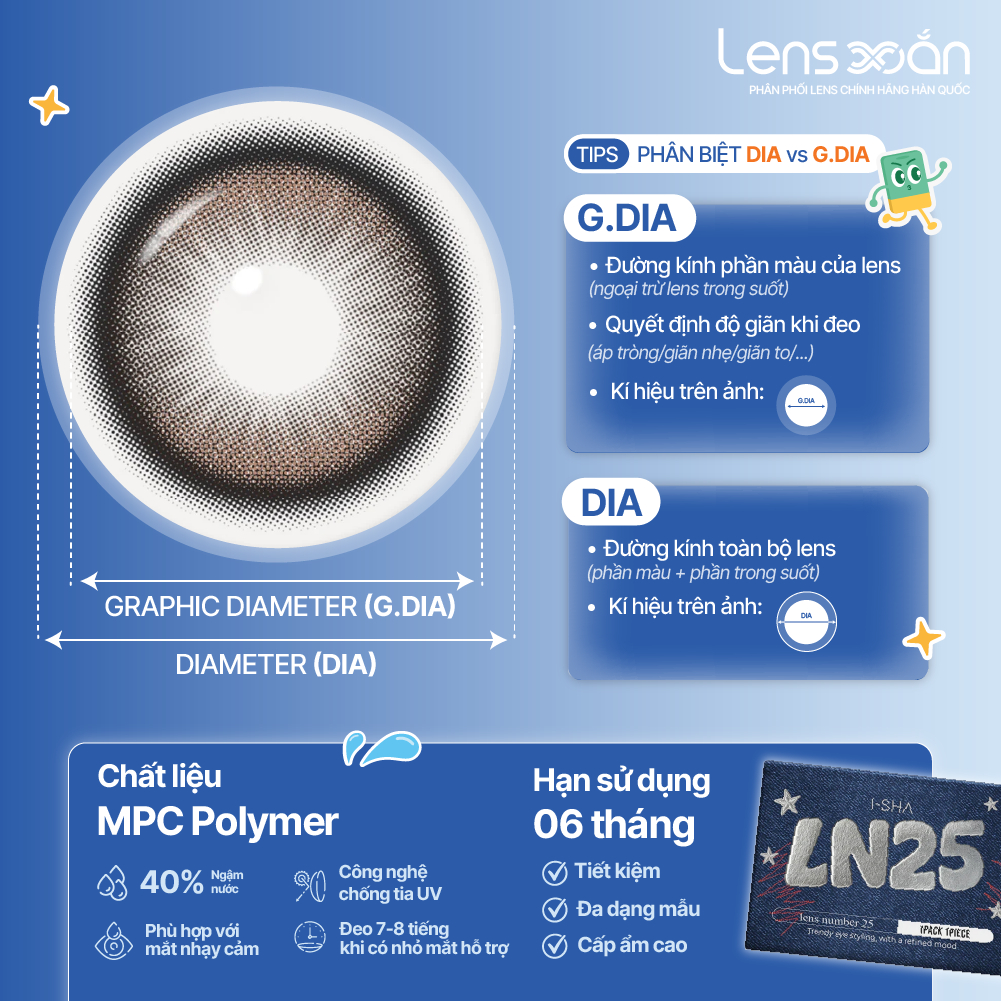Kính áp tròng cận 6 tháng LENS XOẮN lens giãn tròng đen xanh đậm choco trong Carbon Black/Blue Jean/Deep Choco ISHA LN25 | BigBuy360 - bigbuy360.vn