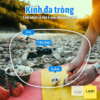 Tròng Kính 2 Tròng, Đa Tròng Nhìn Xa Gần Rõ Nét Chống Chói – Dành Cho Người Lão Thị