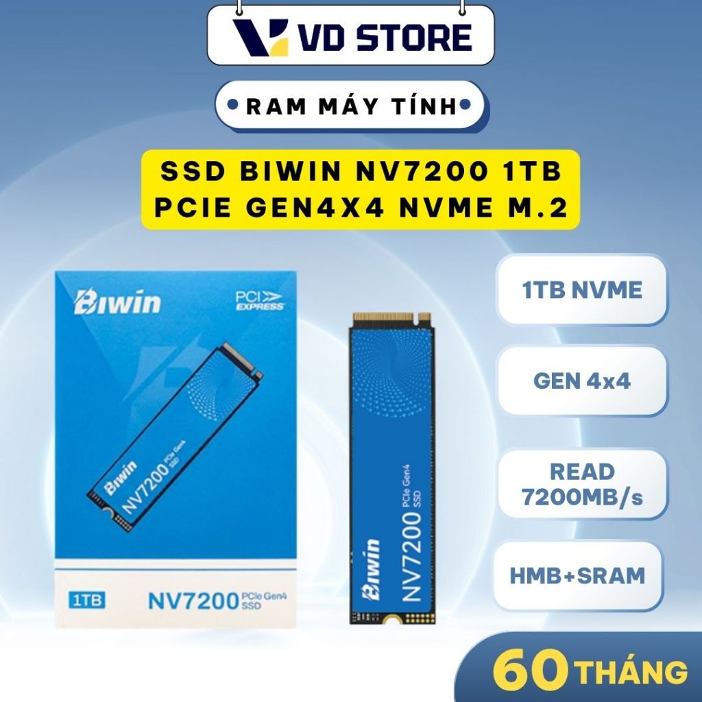 SSD Biwin NV7200 1TB PCIe Gen4x4 NVMe M.2 (BNV720001TB-RGX)