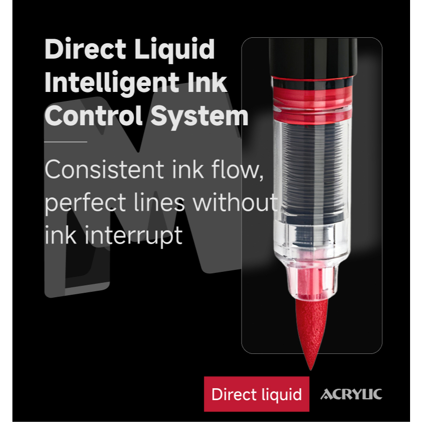 MW Bộ bút dạ lỏng,Acrylic Marker,đầu cọ mềm 48/60/80/120/168 màu - Trang trí đa chất liệu,Dụng cụ học tập văn phòng phẩm | BigBuy360 - bigbuy360.vn