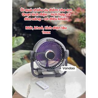 QUẠT TÍCH ĐIỆN TIROSS TS2285