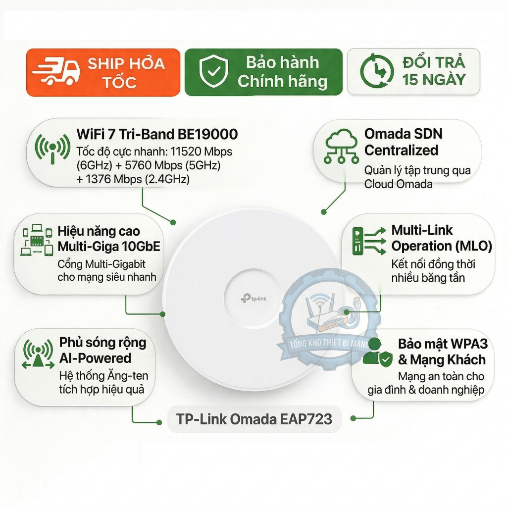 Access Point TP-Link EAP723 AX5400 WiFi 6 Omada MU-MIMO Gắn Trần Doanh Nghiệp