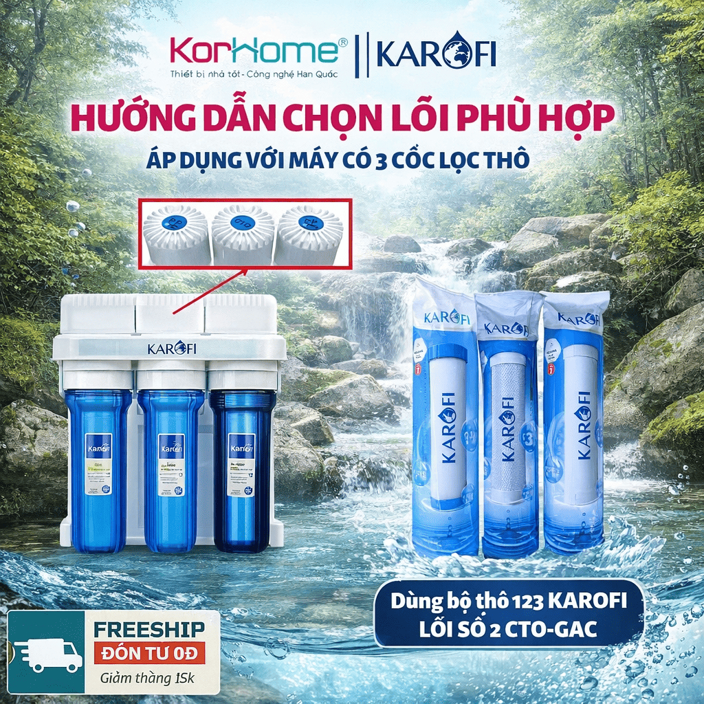 Bộ 3 Lõi Karofi Smax Duo 123 CTO Lưới – Lọc Sạch Mạnh, Bảo Vệ Màng RO, Dùng Cho X39, O07