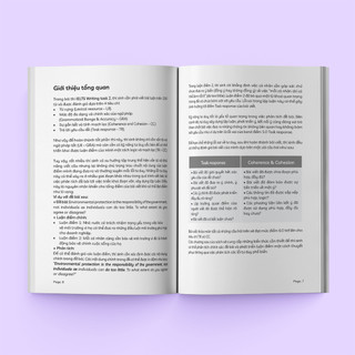 Sách Logic và cấu trúc bài viết Writing Task 2