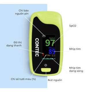 MÁY ĐO NỒNG ĐỒ OXY SPO2 CONTEC CMS50-PRO