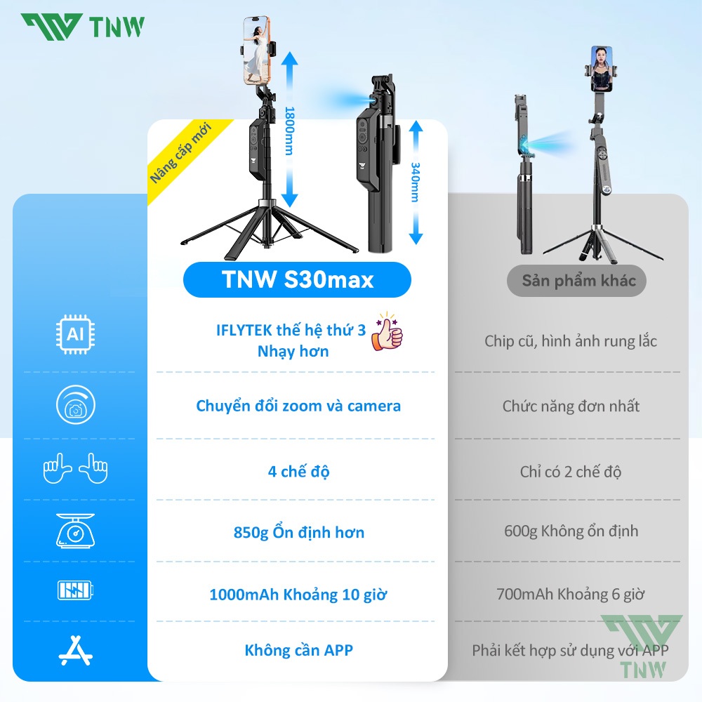 TNW S30 MAX Gậy chụp ảnh 3 chân AI Tripod điện thoại livestream 3 chân chắc chắn cao cấp xoay 360 độ | BigBuy360 - bigbuy360.vn