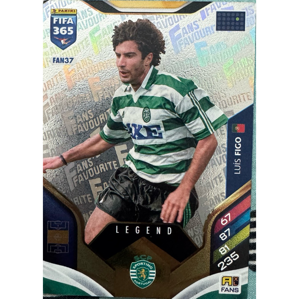 Luis Figo Fans Trắng PANINI FIFA365 2026