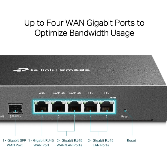 Thiết bị cân bằng tải TP-Link TL-ER7206