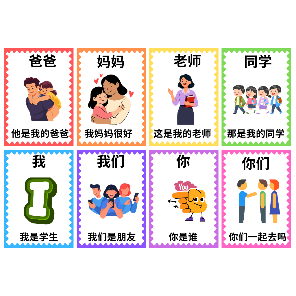 Thẻ học tiếng trung cho bé, flashcard tiếng trung giáo trình YCT1