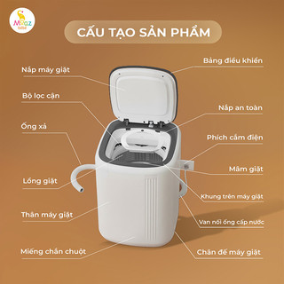 MÁY GIẶT SẤY MINI MOAZ BÉBÉ MB-119 MB-068 PLUS