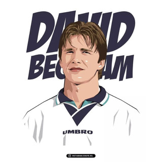 Poster cầu Thủ Bóng Đá Vintage - Poster dán tường Messi, Ronaldo, Neymar, Garnacho