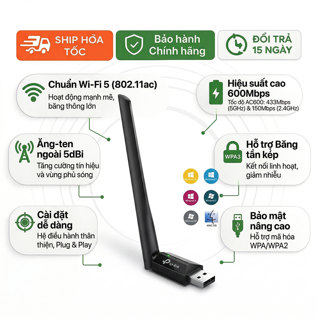 USB Wifi TP-Link T2U Plus AC600 Anten Rời Thu Sóng Mạnh Cho PC Laptop