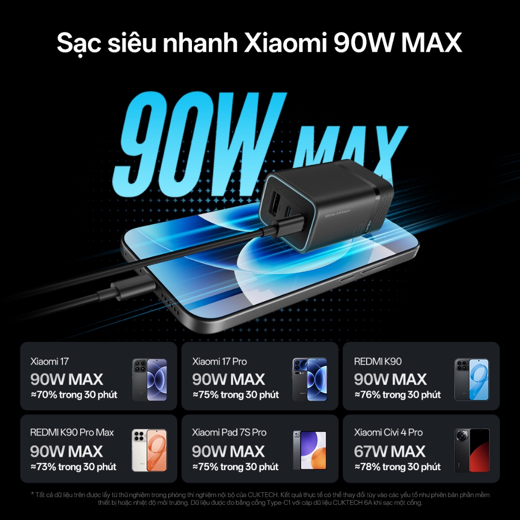 Củ Sạc Nhanh CUKTECH GaN 90W 3 Cổng Siêu Nhỏ Gọn Sạc Laptop 65W Cho iP 17/16/15/Xiaomi 17/Samsung S26/Oppo/Vivo | BigBuy360 - bigbuy360.vn
