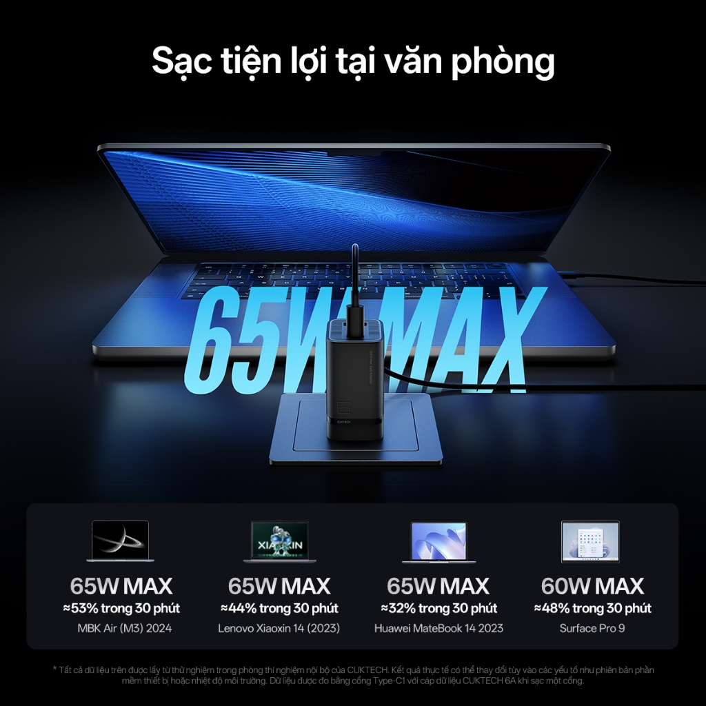 Củ Sạc Nhanh CUKTECH GaN 90W 3 Cổng Siêu Nhỏ Gọn Sạc Laptop 65W Cho iP 17/16/15/Xiaomi 17/Samsung S26/Oppo/Vivo | BigBuy360 - bigbuy360.vn
