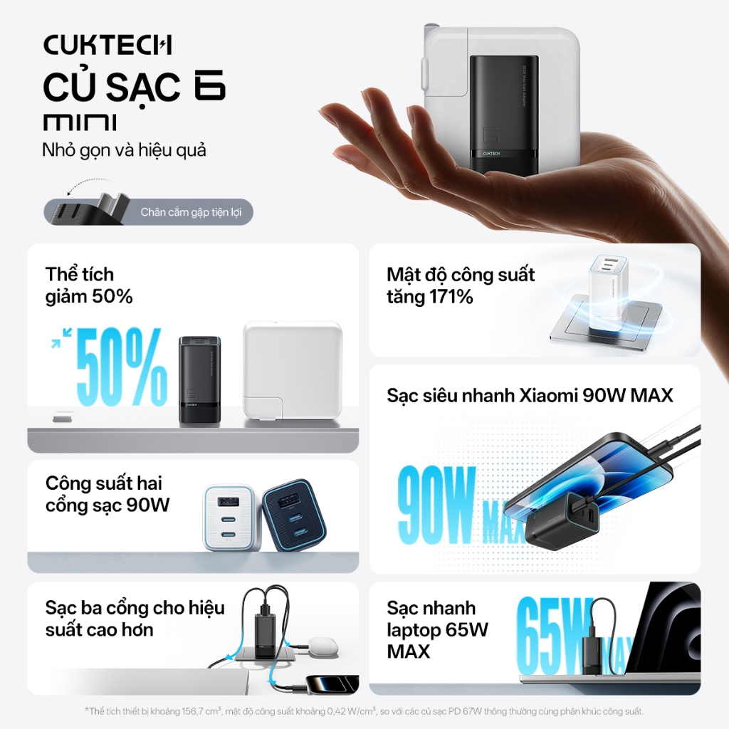 Củ Sạc Nhanh CUKTECH GaN 90W 3 Cổng Siêu Nhỏ Gọn Sạc Laptop 65W Cho iP 17/16/15/Xiaomi 17/Samsung S26/Oppo/Vivo | BigBuy360 - bigbuy360.vn