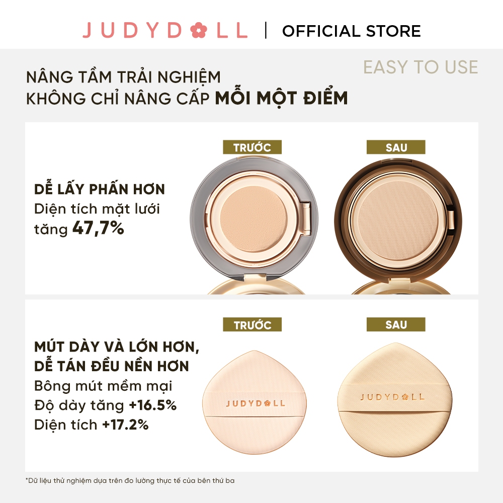 [PREORDER] [NEW 2.0] JUDYDOLL Phấn Nước Long Wearing Cushion Che Phủ Tiệp da Tự nhiên Kiềm Dầu Lâu Trôi 14g | BigBuy360 - bigbuy360.vn